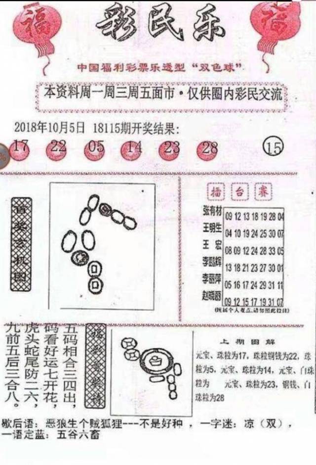 探索双色球分布图，解锁彩票中的数字奥秘