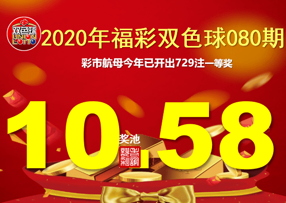 2020076期双色球开奖揭晓，梦想与奇迹的碰撞