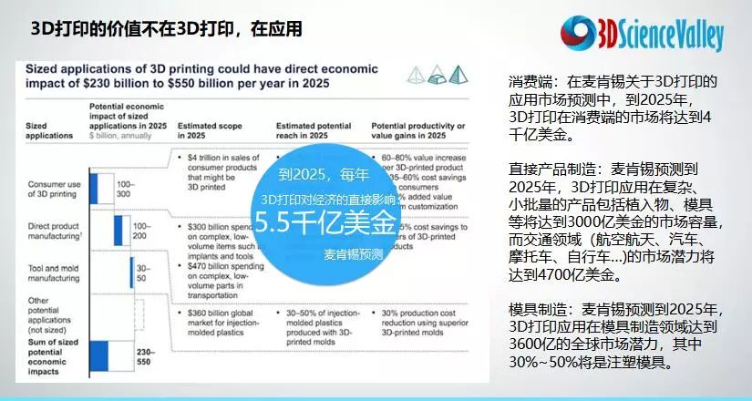 预测今晚3D精选三注，科学还是玄学？