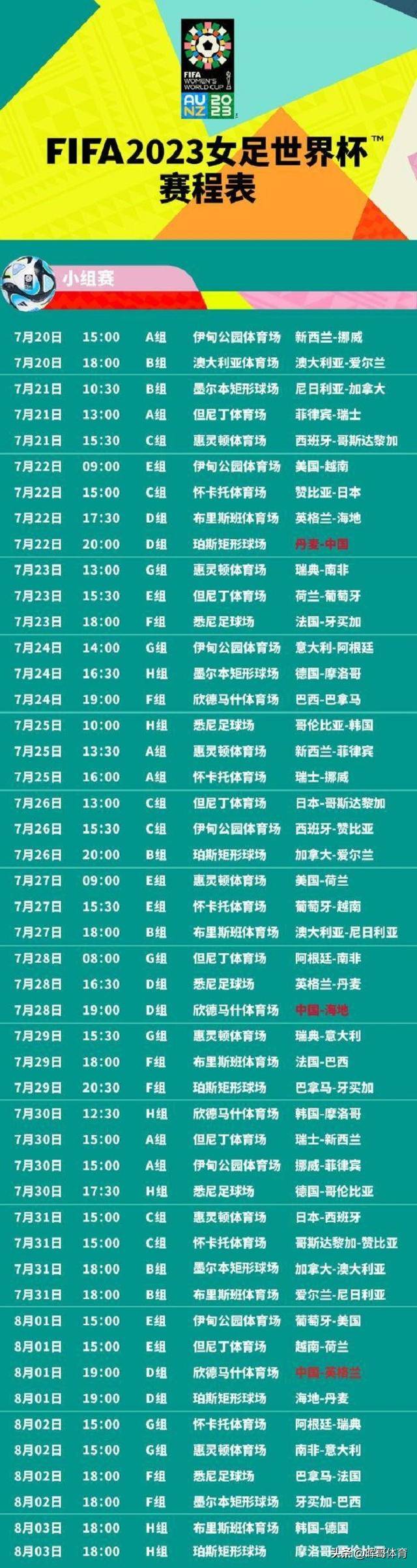 最新足彩14场对阵表，揭秘2023年世界杯预选赛精彩对决