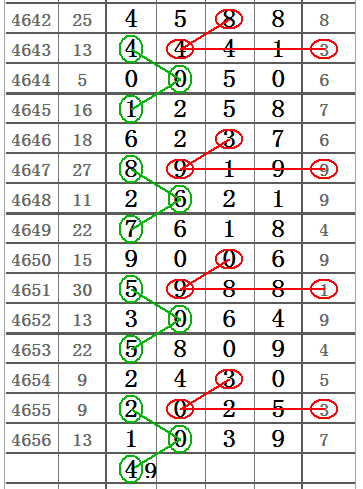 排列五老版综合版新浪，数字游戏的智慧与乐趣