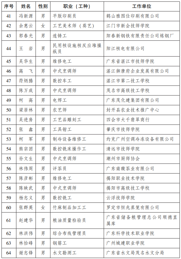 探索广东南粤风采36选7，揭秘官方网站与精彩玩法