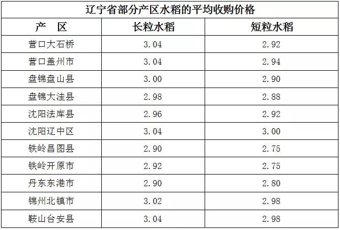 揭秘双色球，专家预测号码的准确性与科学依据