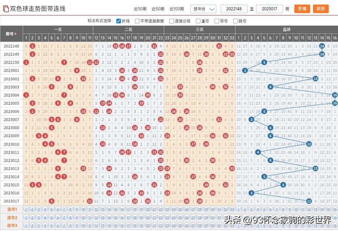 2025年5月25日 第2页