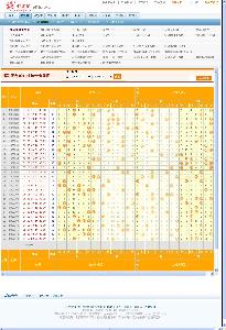 七星彩开奖规律表，探寻数字背后的奥秘