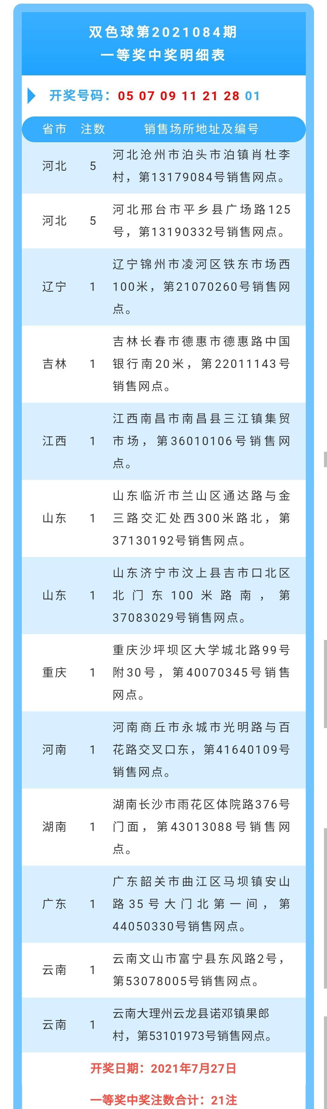 河北省20选5最新开奖结果，揭秘幸运之光的瞬间