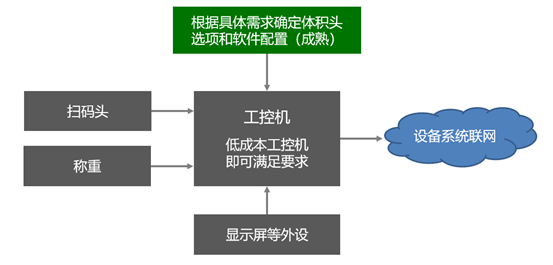 玖卿 第19页