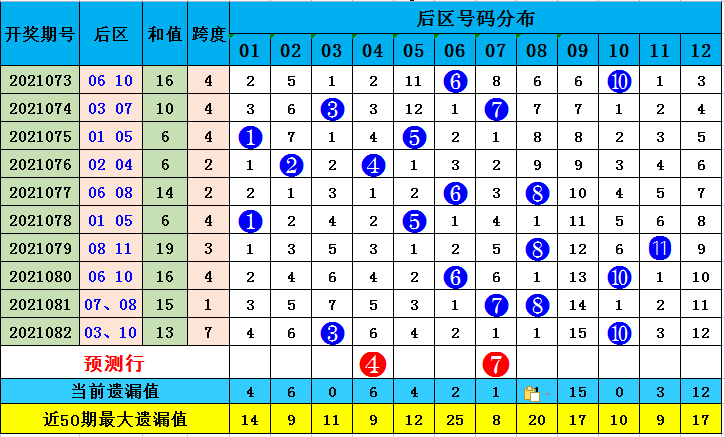 今晚体彩排列三试机号揭秘，数字背后的奥秘与期待