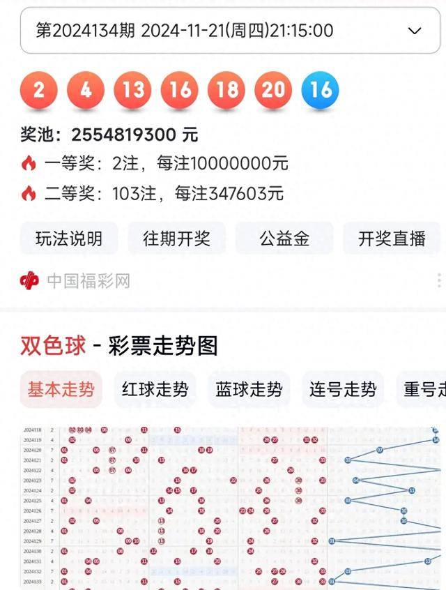 探索2024124期双色球，数字背后的奥秘与期待