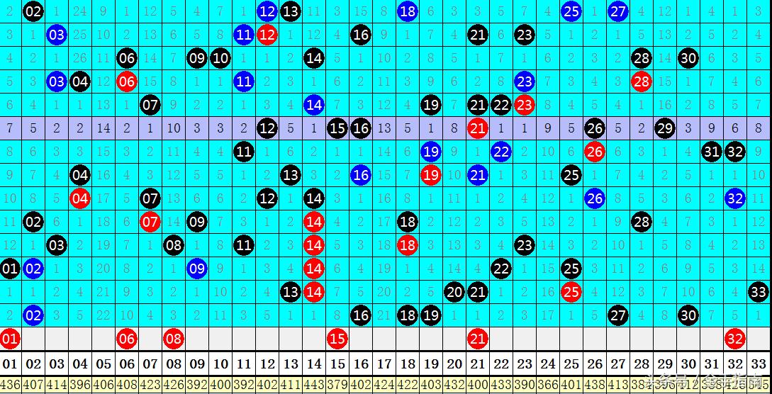2015年双色球第030期开奖揭晓，幸运数字照亮梦想之路