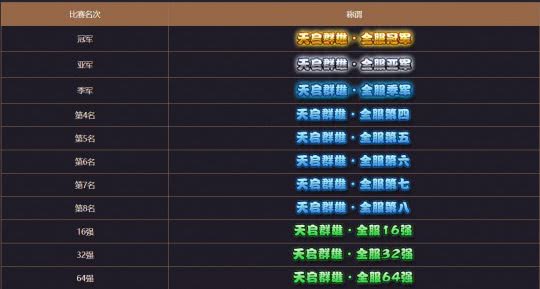 西甲积分榜，群雄逐鹿，谁将问鼎桂冠？