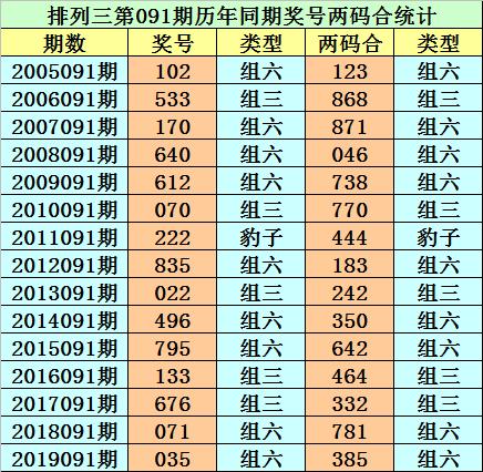 探索香港二四六开奖，免费资料大全一解析
