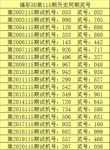 3D精选三注直选预测，理性与智慧的结合