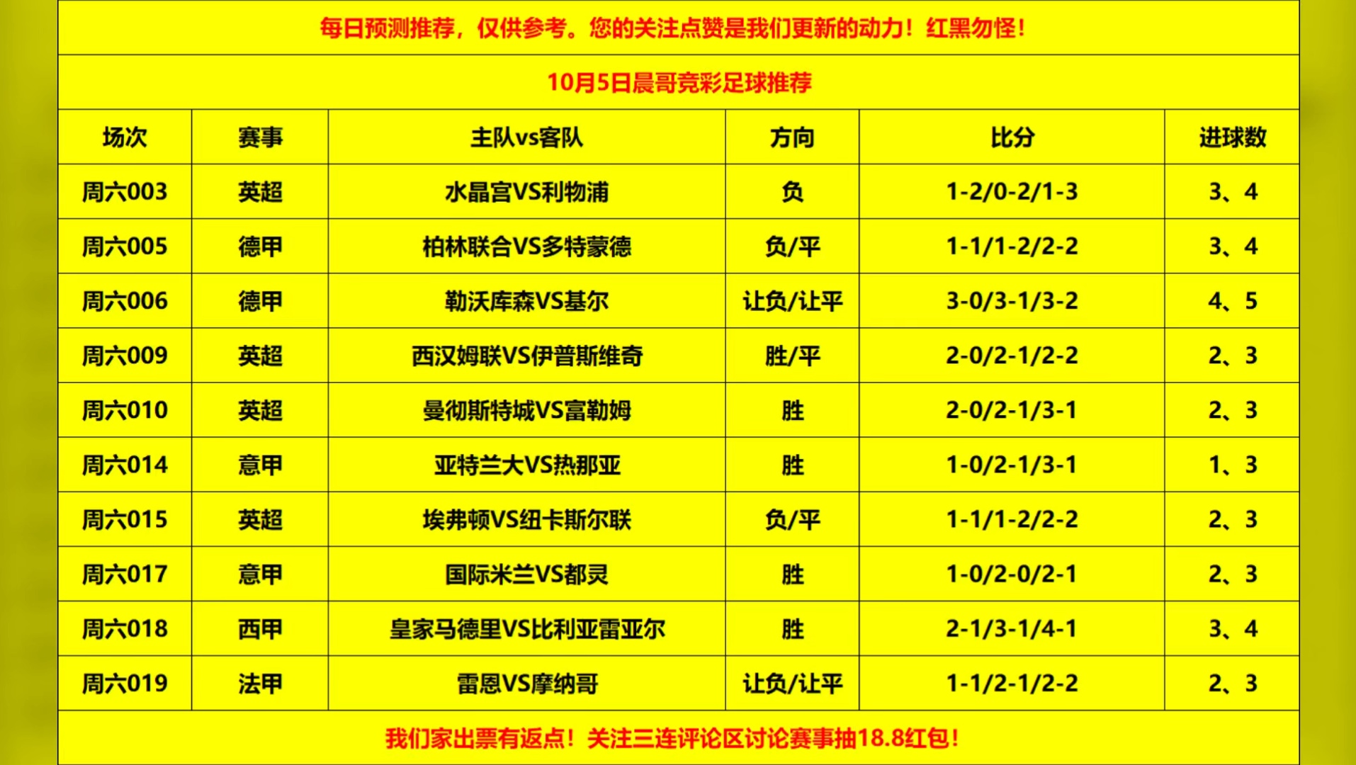 足球探，即时比分，让激情与理性并存