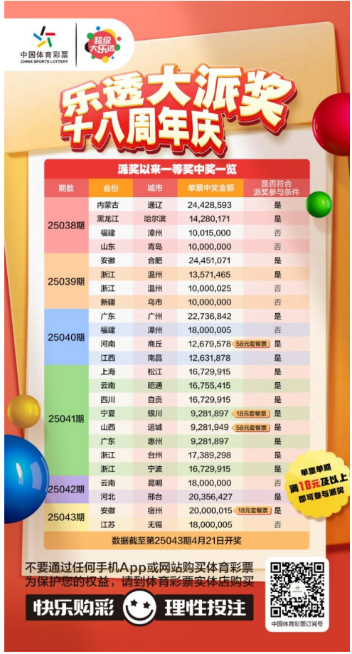 福建体彩31选7今晚开奖号码揭秘，幸运数字背后的奥秘