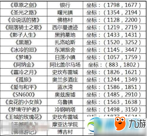 3D图谜总汇，全图九汇总195的奇妙探索