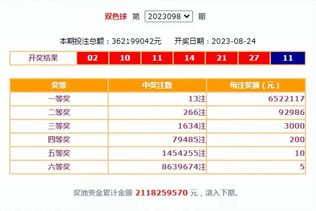今日体彩31选7开奖结果揭晓，梦想与幸运的碰撞