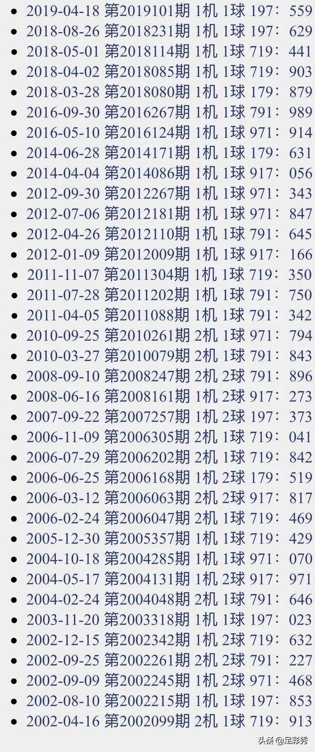 3D彩票，揭秘今日开机号与试机号的奥秘