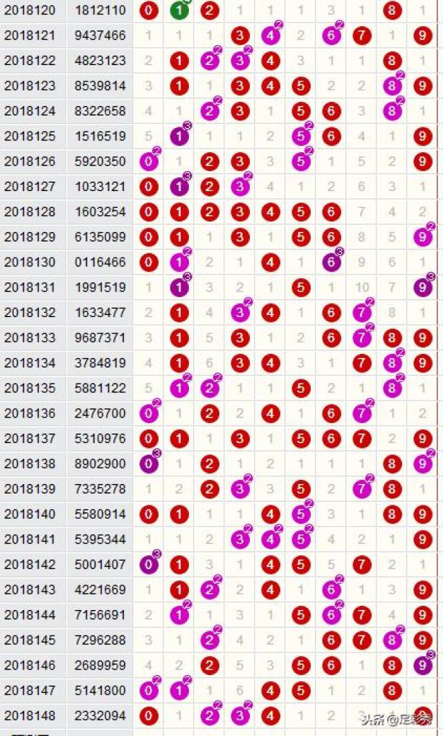 探索南国彩票网七星彩精彩论坛，数字的魅力与彩民的智慧碰撞