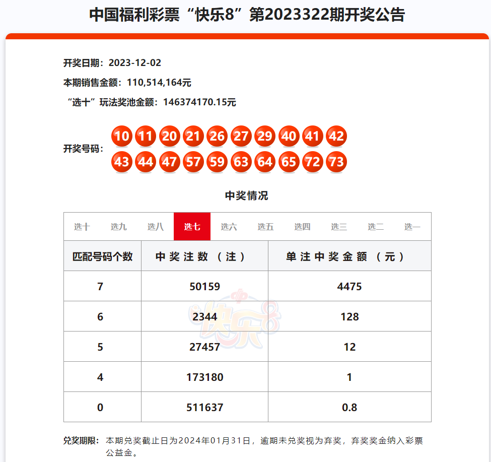 快乐8，中大奖前的神秘征兆