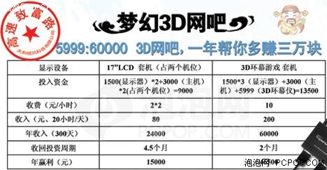 3D和值走势图带连线，解锁彩票新视角的神秘钥匙