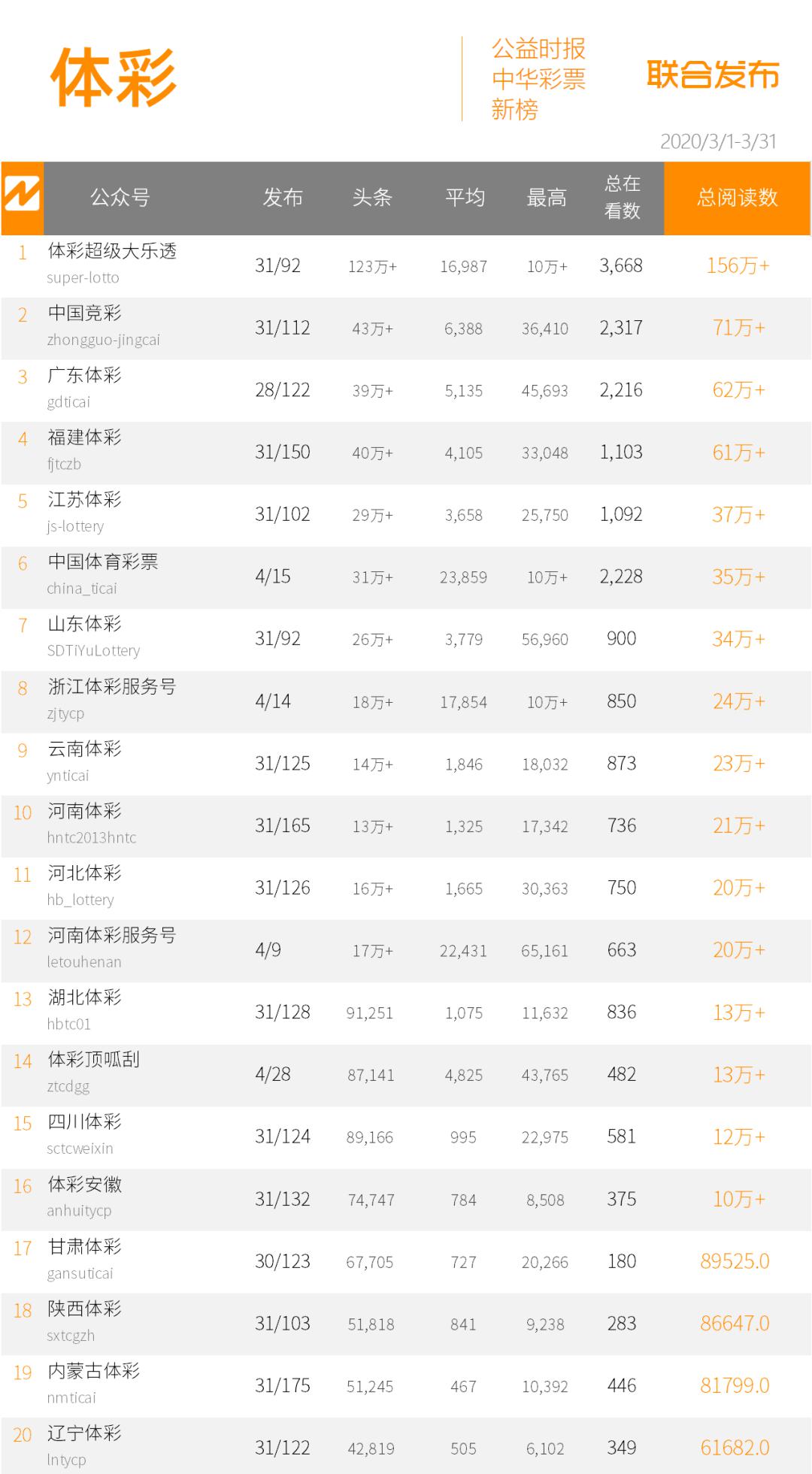 2025年5月27日 第17页