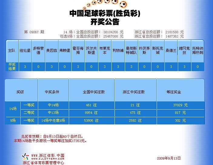 浙江福利彩票开奖结果，公益与幸运的双重奏章