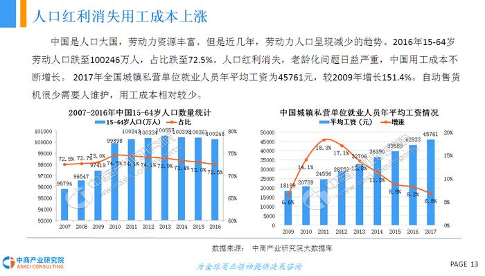 彩票自动售卖机，价格与市场潜力的深度剖析