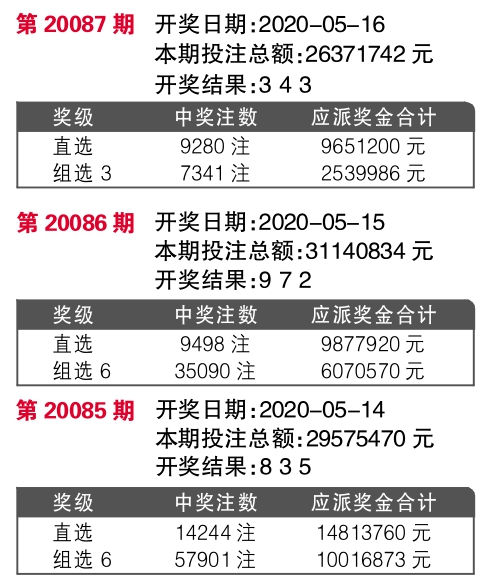 5777777，探索最快开奖结果的奥秘