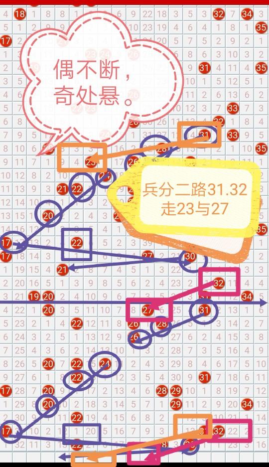 探索大乐透走势，解锁新浪大乐透走势图完整版的奥秘