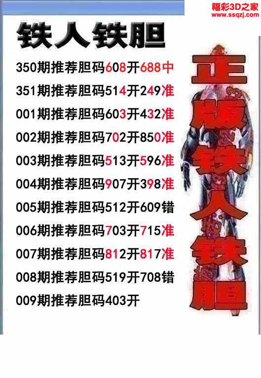 3D铁人铁胆，今日正版的挑战与机遇