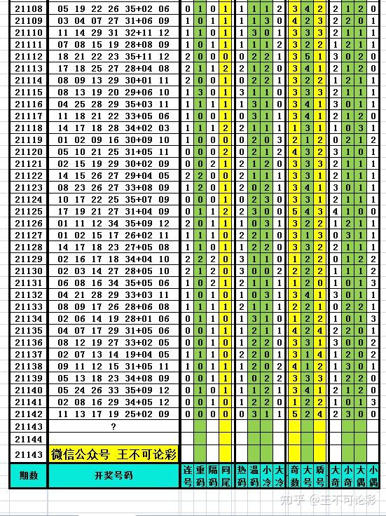 2025年5月27日 第6页