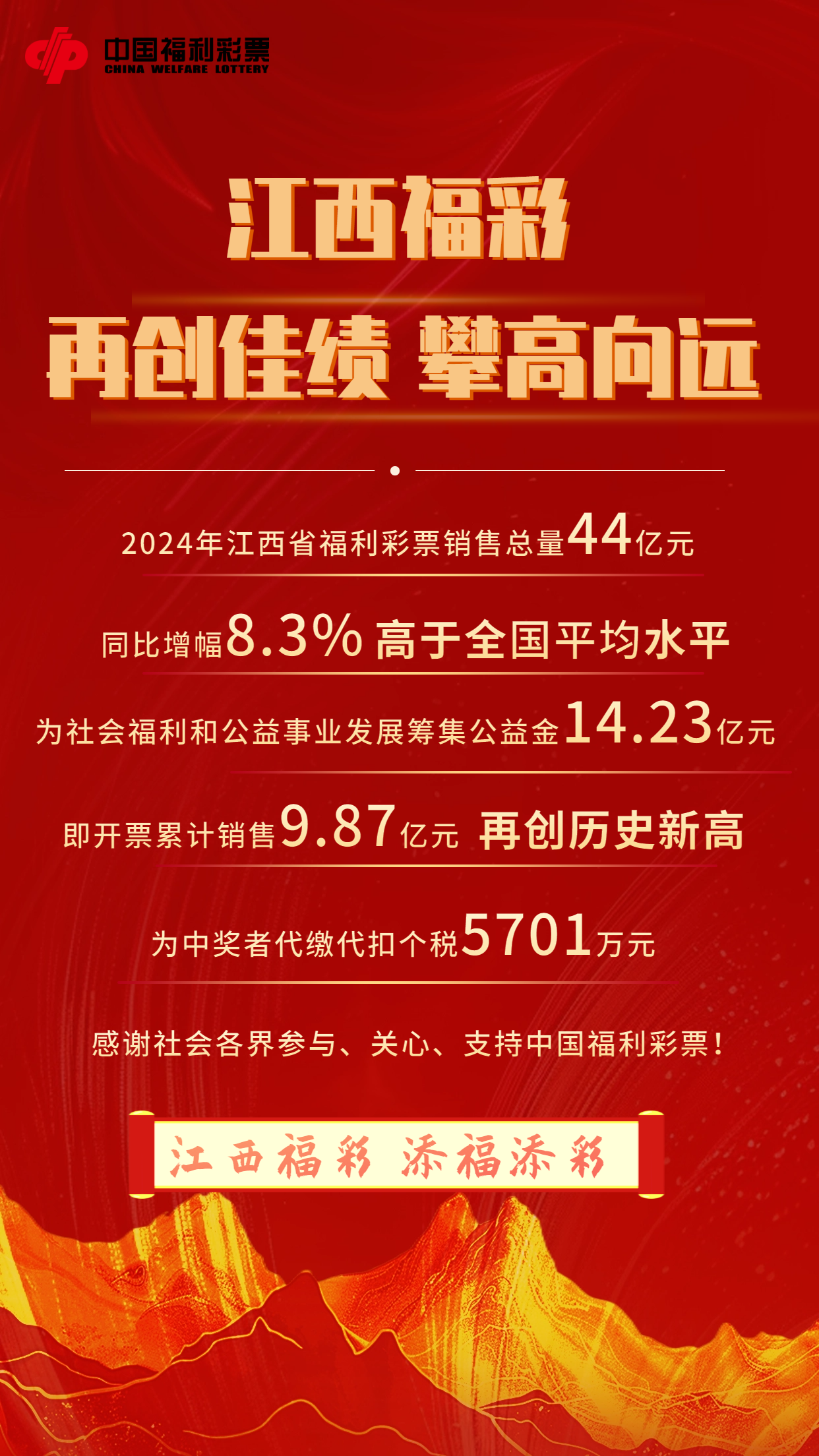 揭秘中国福彩100期开奖结果，公益与幸运的双重盛宴