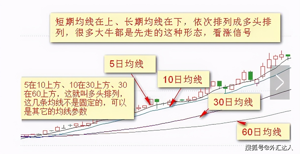 排列五开机号与试机号，彩经网上的神秘数字