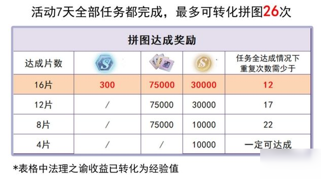 3D玩法介绍及中奖规则详解，解锁幸运之门的钥匙