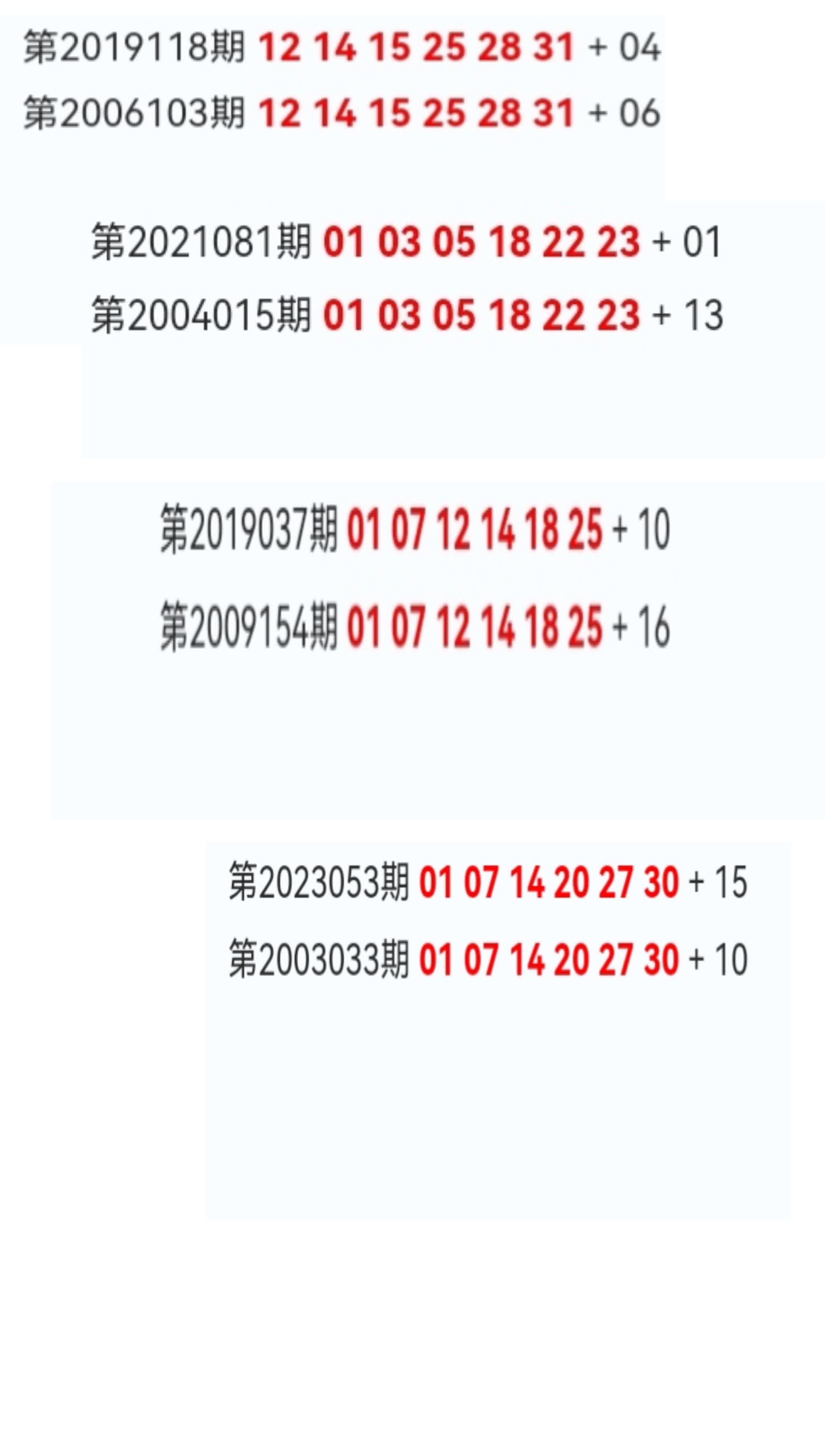 2008年双色球历史开奖记录，回溯与展望