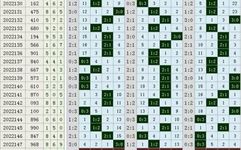 3D彩宝网走势图带连线专业版，深度解析与专业应用