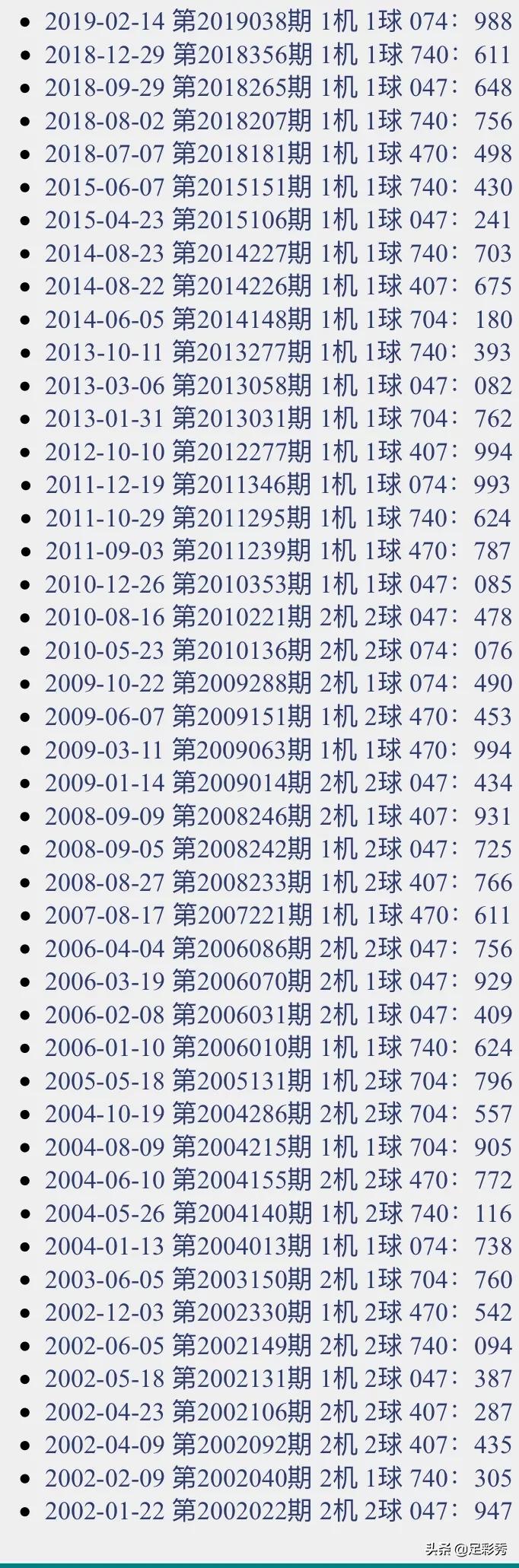 酒断人情思