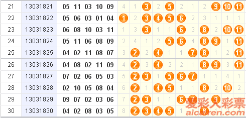 福彩15选5，解锁数字游戏中的坐标走势奥秘