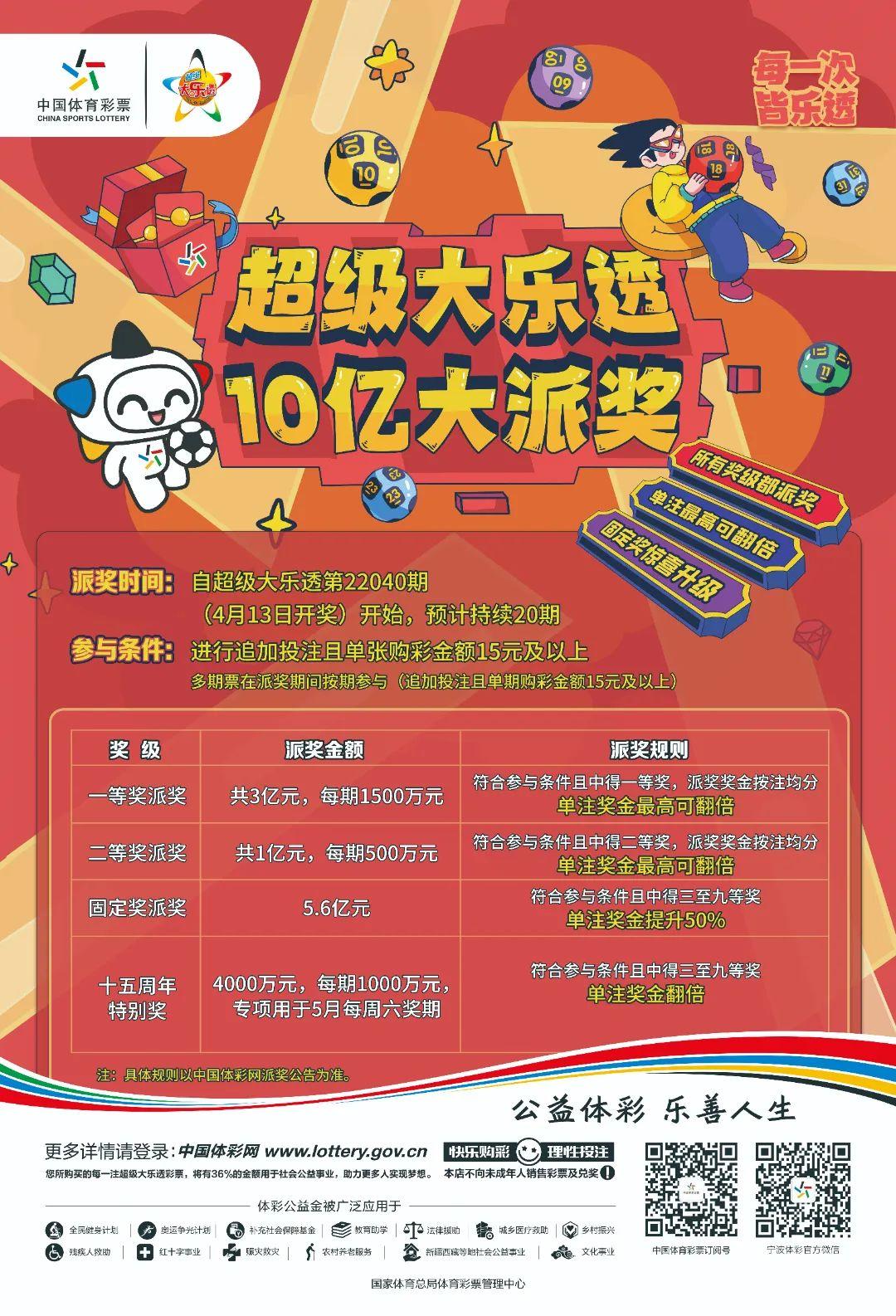 2025年5月28日 第3页
