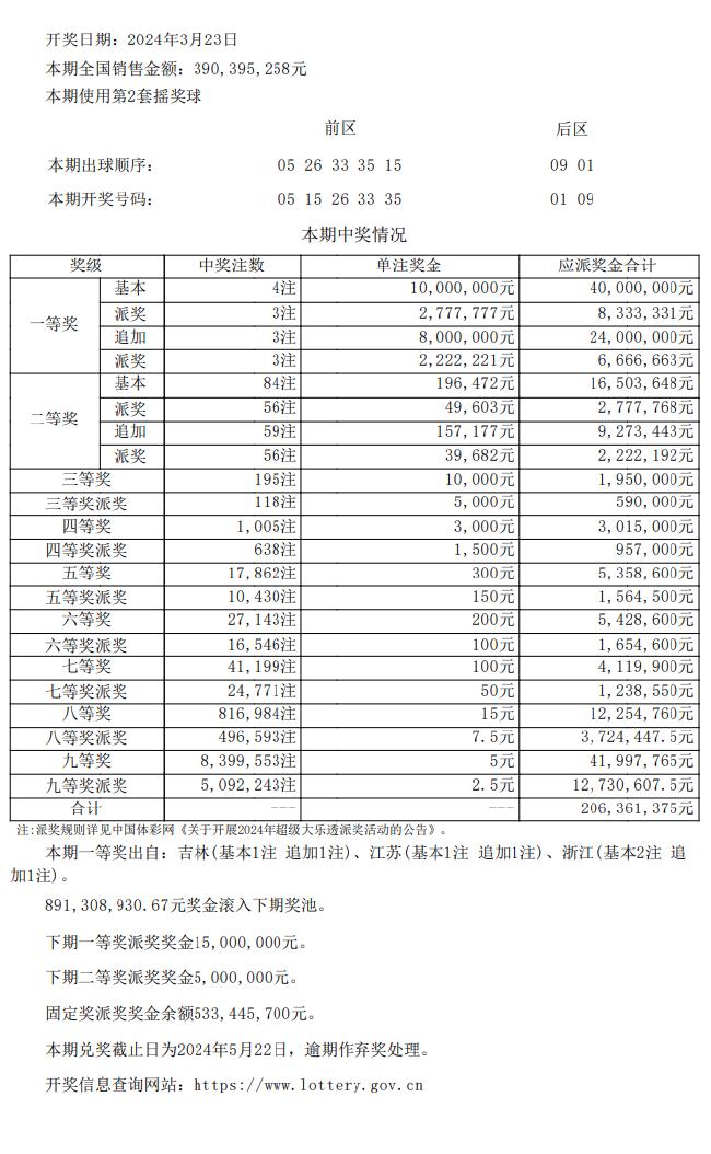 排列五历史开奖记录，揭秘数字背后的奥秘