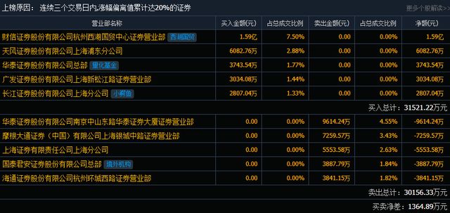 打小是祖宗 第6页