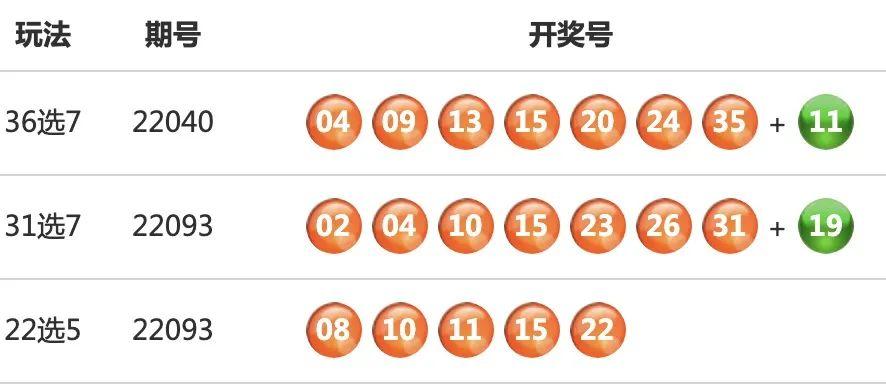 十二选五，揭秘开奖号码背后的奥秘