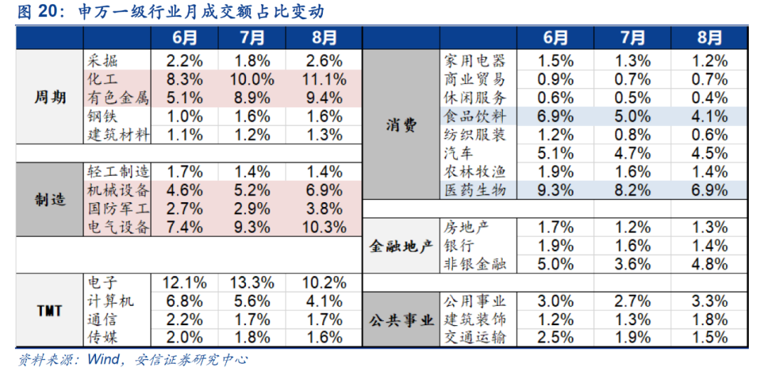 十一选五，透视数字背后的走势奥秘