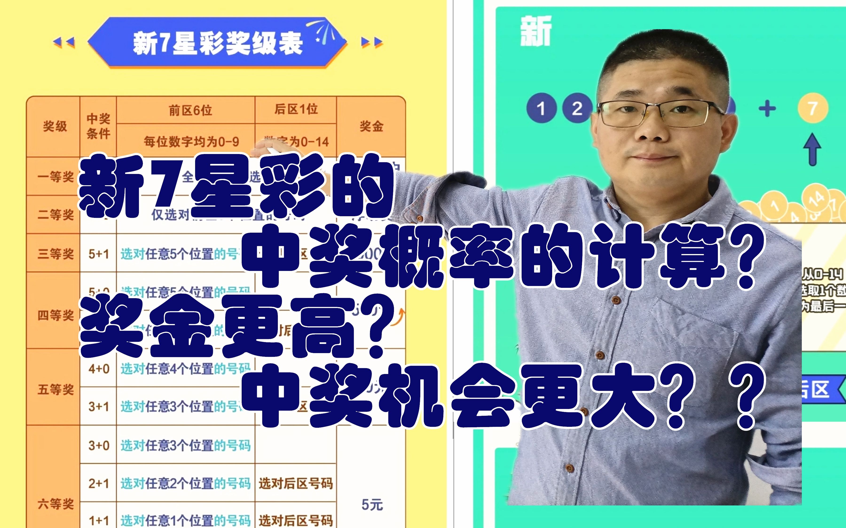 玖卿 第5页