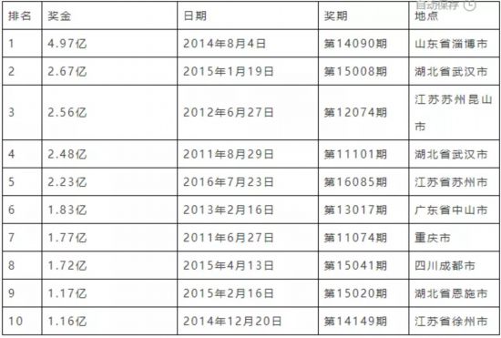大乐透超长版，浙江风采与号码奥秘的深度解析