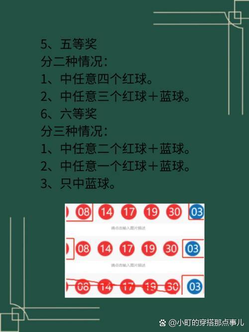 揭秘双色球红球中6个实用秘诀