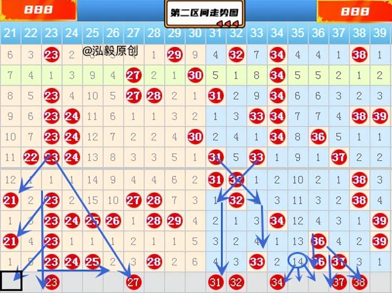 1码三中三 第10页