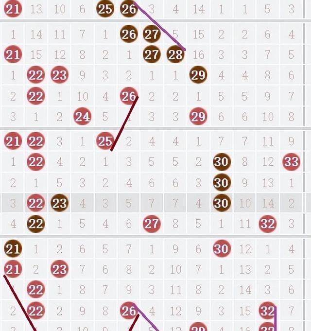 探索双色球2019027期的奇妙之旅