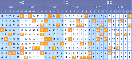 2023年双色球2023046期开奖结果揭晓，幸运数字引领新春希望
